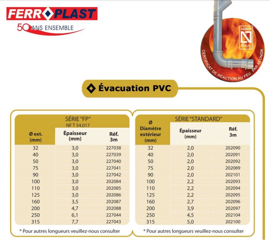 Tube PVC Evacuation Ferroplast - SOCRALINE