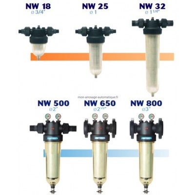 filtre à eau CINTROPUR - SOCRALINE